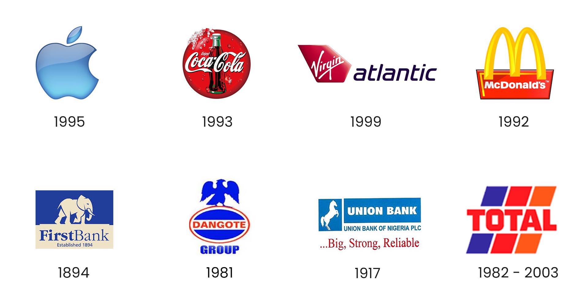 Logos from the 90's